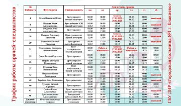 ������ ������ ������-������������ ����������� �� �������