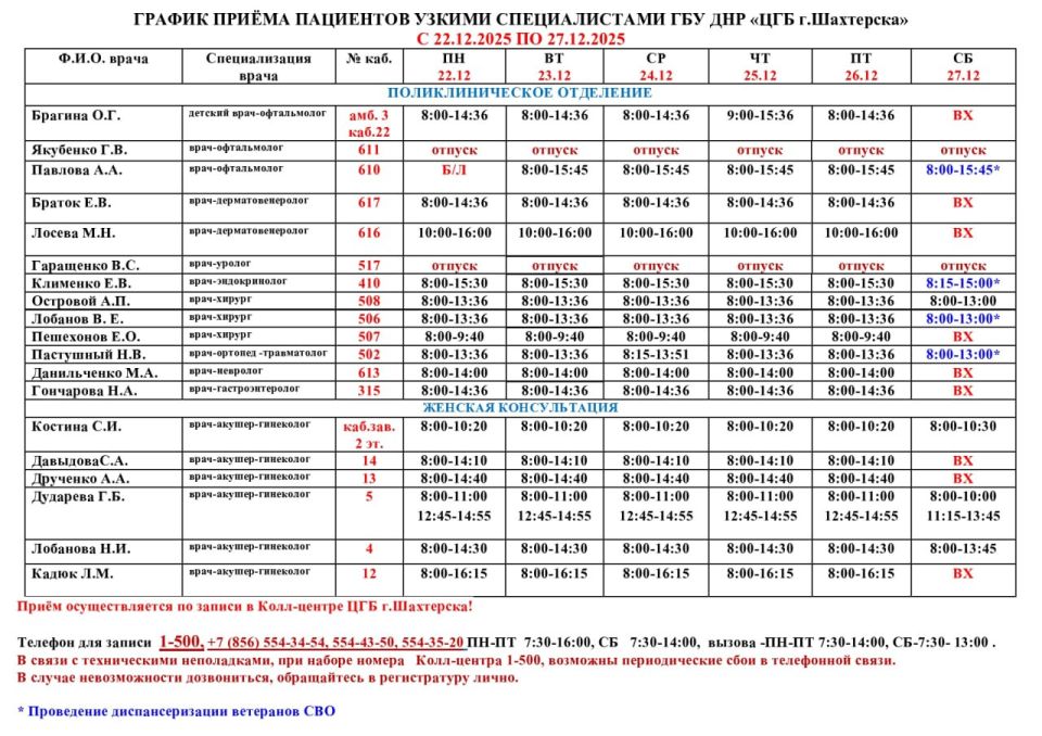 ��������� �����: ������������������ � ������� ������� ������� � �������-����������