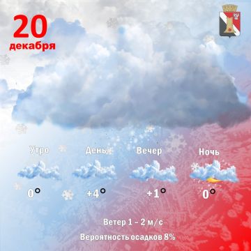 ����� ��������: ������ 20 ������� � ��������� ������ ��������!