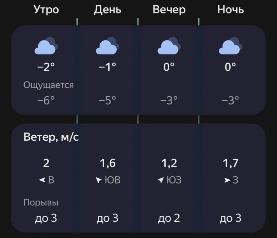 � ������ ���� ������ ��� ����������� ��������