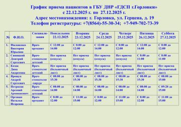 ���� ���������: ������ ������ ������������ ��� ��� ����� �.��������, ��� ��� ���������� ��������������� ��������� �. ��������, ��� ��� ���� �. ��������, ��� ��� ����� �.��������, ��� ��� ����� �.��������, ��� ��� ����...