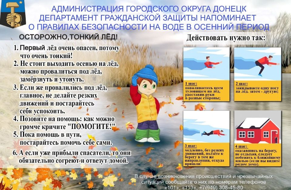 ������� ���������: ��������� ������ ����������� ������
