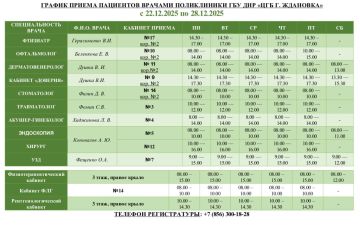 ��������� ��������!. ���������� ������ ������ ������������� ��� ��� ���� �. �������� � 22.12.2025 �� 28.12.2025