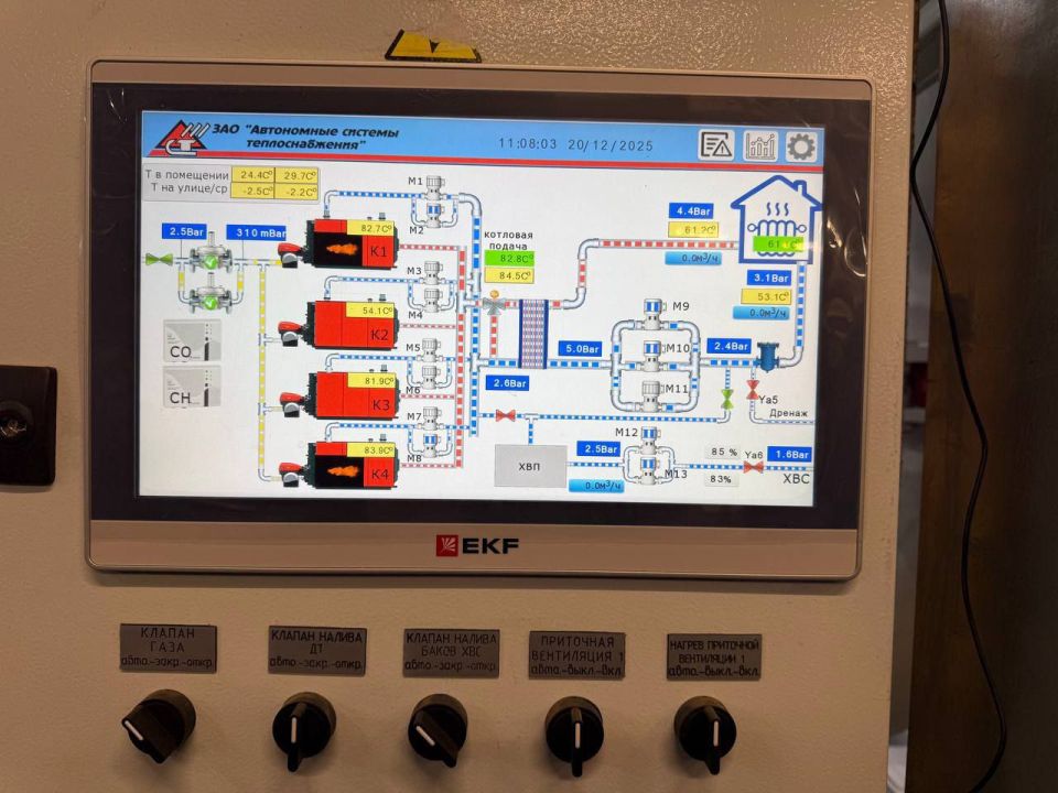 ������������ ��� ��� "������������������" ����������������� ������� �������������� � ����������� � ������������