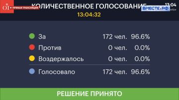 ���� �������� ���������� �� ������������, �������� �� ����������� ���, ���, ����������� � ���������� �������� ����� ������