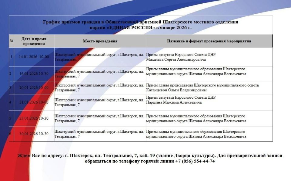 ��������� �����: ������ ������� ������� � ������� ������������ �������� ����������� �������� ��������� ������ ������� �����߻ � ������ 2026 ����