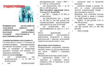 ����� �����: ������������� ��������������� ����������� �������� � ���������������� �������, ��������� �������������, ��������� ��������������� � ������������� ������