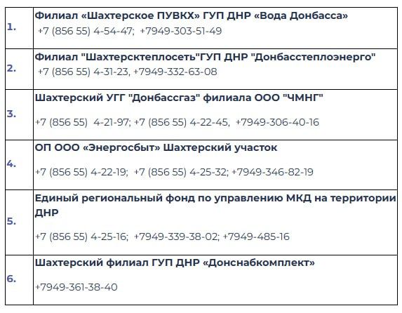 ��������� �����: ���������� �������� ����������� ������������ �����������