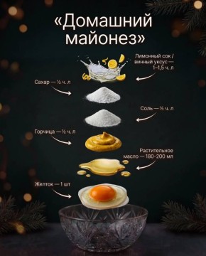 ���������� �������� �������� � ������������ �����