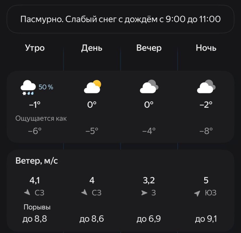 �� �� ����� ��������� �� ��������� ������, �� ������� ����