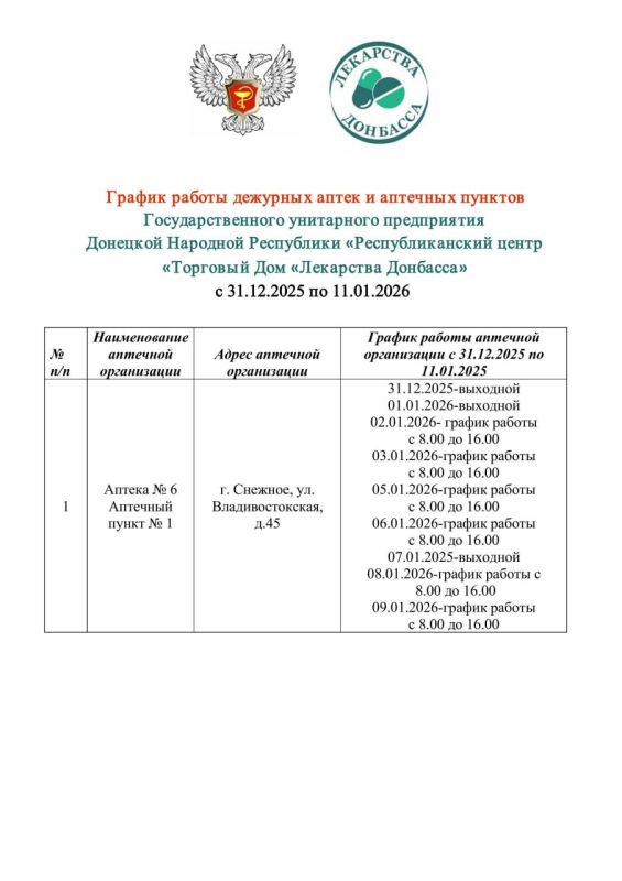 ������ ������ �������� ����� � �������� ������� ���������������� ������ ��������� ��� ���������� �������� � ���������� ����������� ��� � � 31 ������� 2025 ���� �� 11 ������ 2026 ����