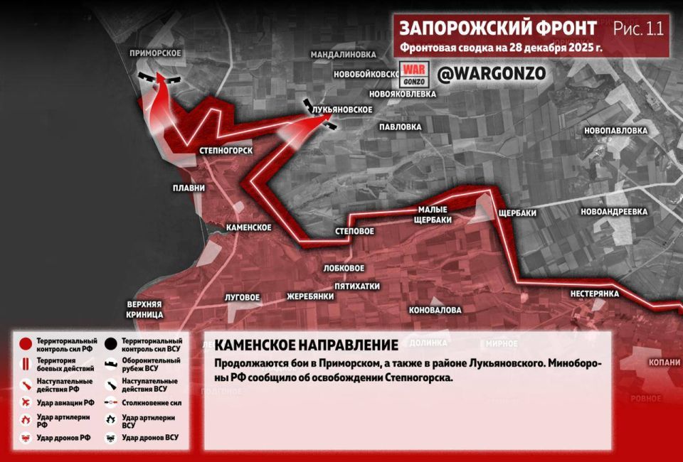 WarGonzo: ��������� ������ �� ���� 28.12.25