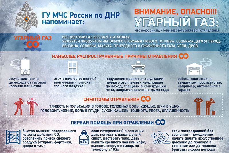 Осторожно - угарный газ!. Угарный газ является ядовитым газом, который не имеет запаха и вкуса