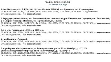 ����� ��������: ������ ������ ������������� �� ������