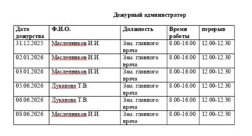 ������ ������ ����������� � ����������� ���