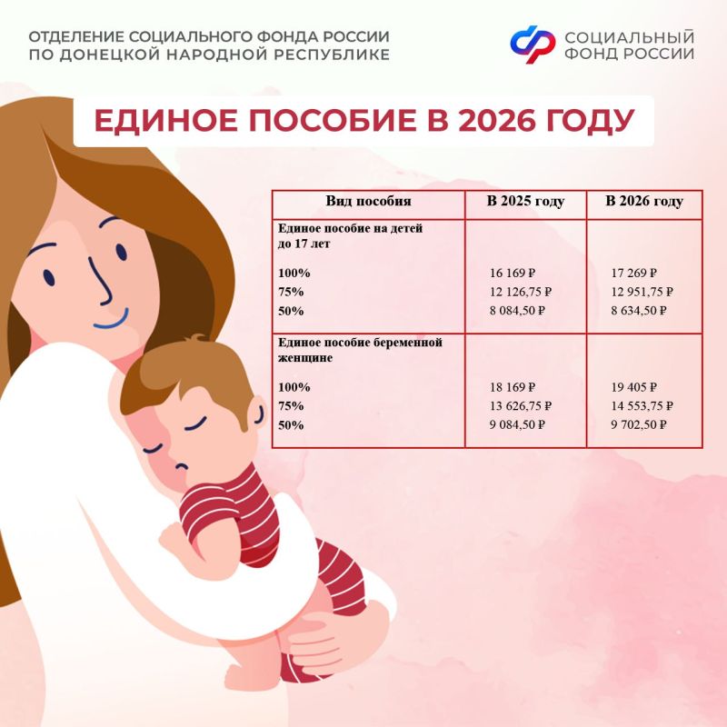 � 2026 ���� � �������� �������� ���������� ������ ������� ������� ����������