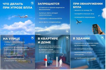 ��������, ���� ������ "������������" �����������