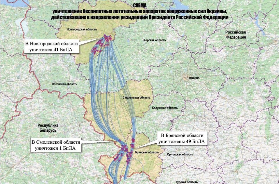 ���������� �������� ����������� �� ����� ��� �� ���������� ������