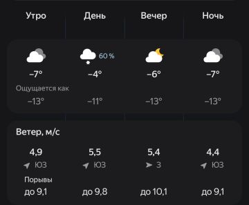 Небольшой снежок и морозец