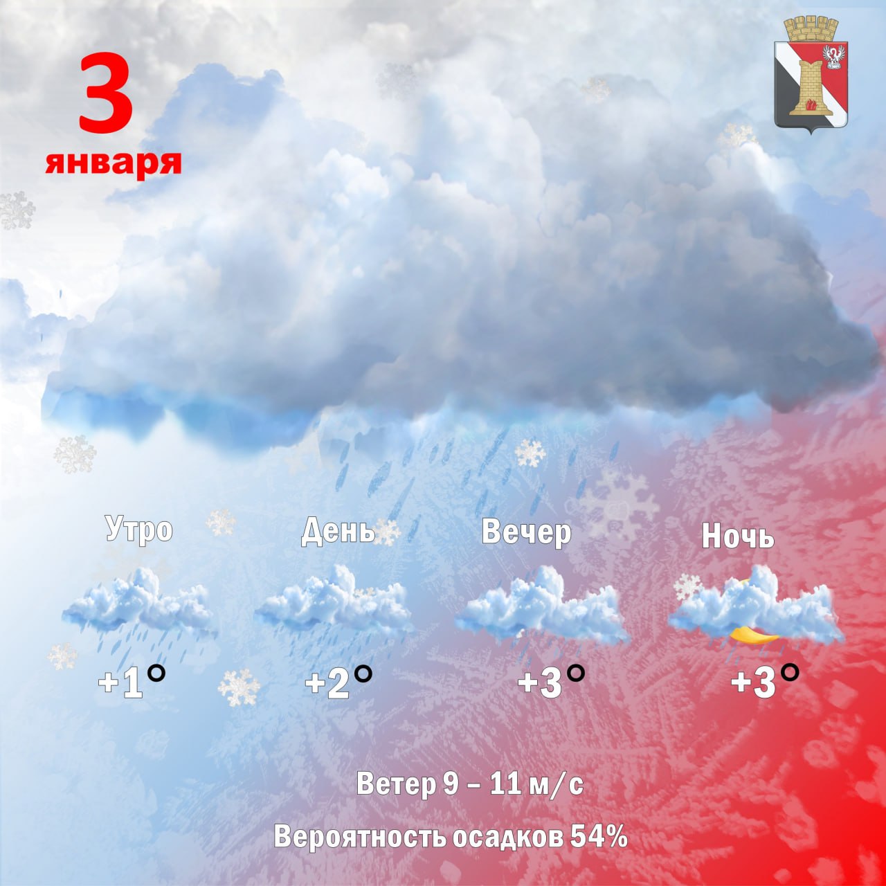 Игорь Мартынов: Погода 3 января в городском округе Енакиево!