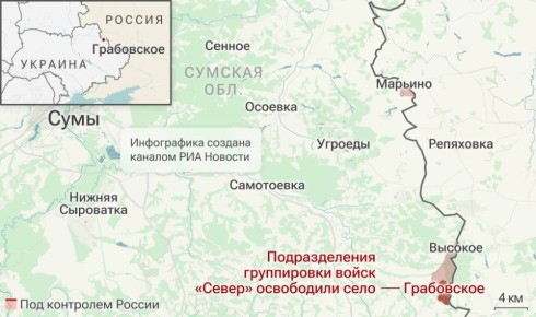 �� �� ���������� ��������� ����� ���������� � ������� �������