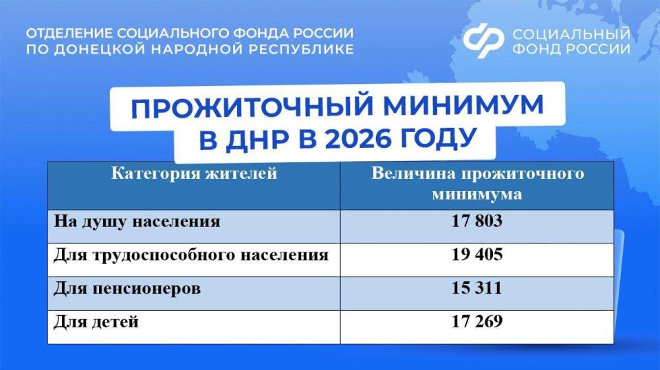� 2026 ���� � ��� ���������� ����������� �������