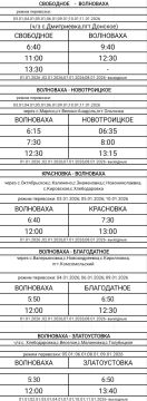 ���������� �������� ��������� �� ������ � 01.01.2026 �� 11.01.2026 �