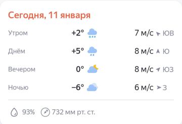 ���� � ������, ����������. ��� ����� ������� �����, ��� ���� ������