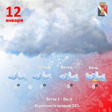 Игорь Мартынов: Погода 12 января в городском округе Енакиево!