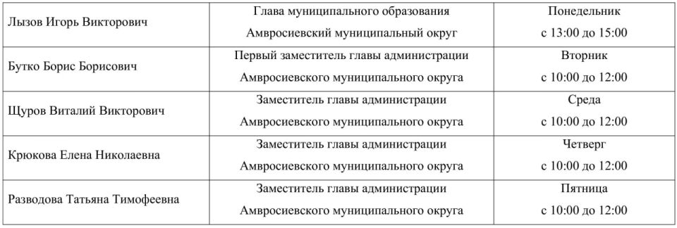 � ������������� �������������� �������������� ������ ���������� ������ ����� ������� (