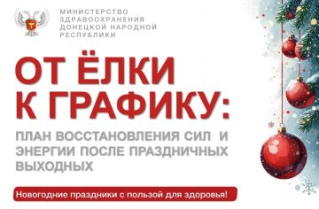 ������ ��������� � �������������� ����� ������� �������� � ����������� ���