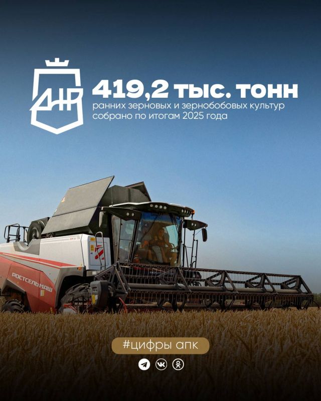 � 2025 ���� ��� ������� ��������� ��������� ��������� ������ ������ �������� �������, ������� �������������� ����������� ����� � ����� � ���������
