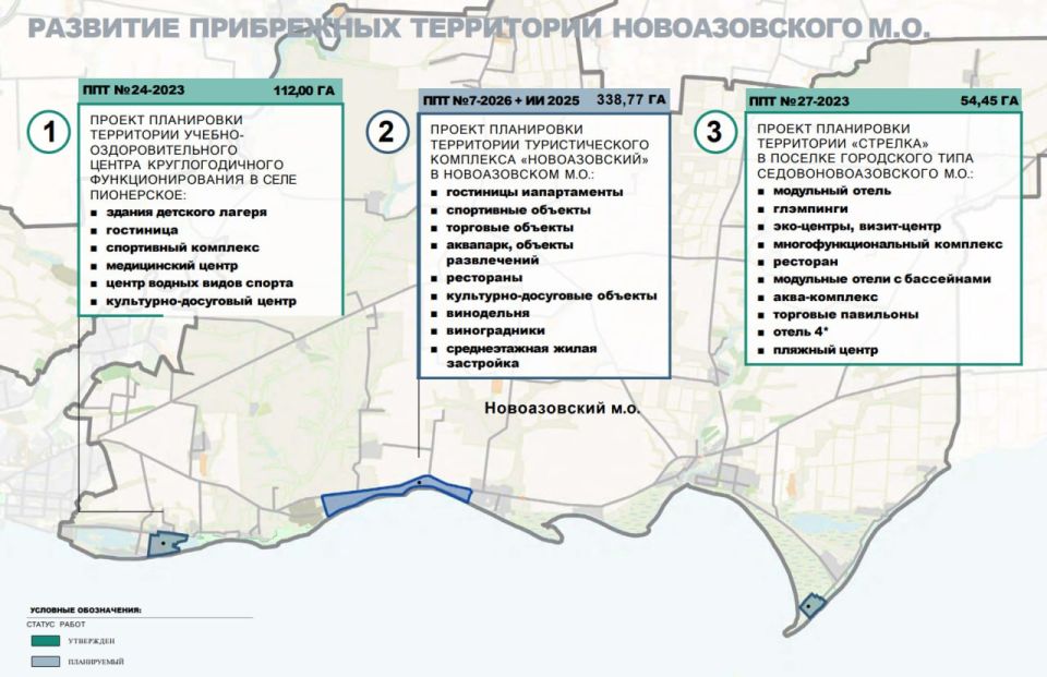Стратегия развития Приазовья до 2040 года
