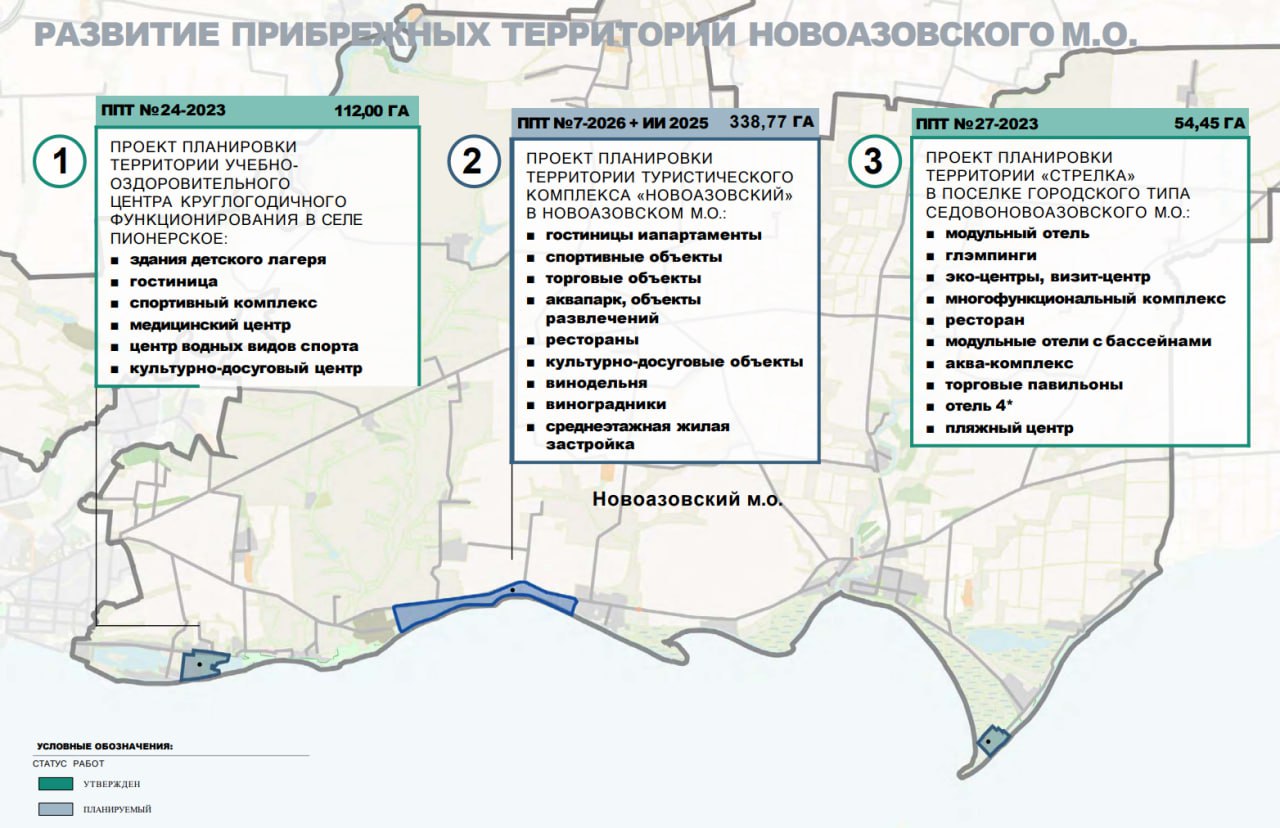 Стратегия развития Приазовья до 2040 года