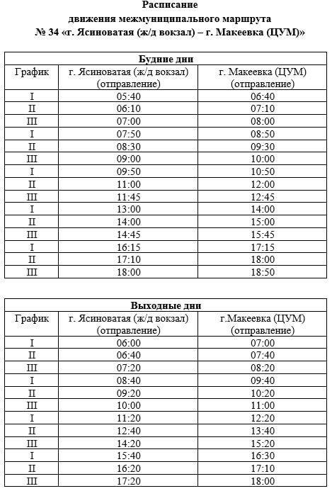 ��������� ������: ��������� ���������!. ����������� ���, ��� � 15 ������ 2026 ���� �������������� �� ��� �������� �������� ����������������� �������� � 34 ��. ���������� (�/� ������) � �. �������� (���)�: