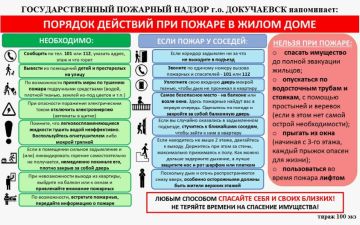 Порядок действий при пожаре в жилом доме