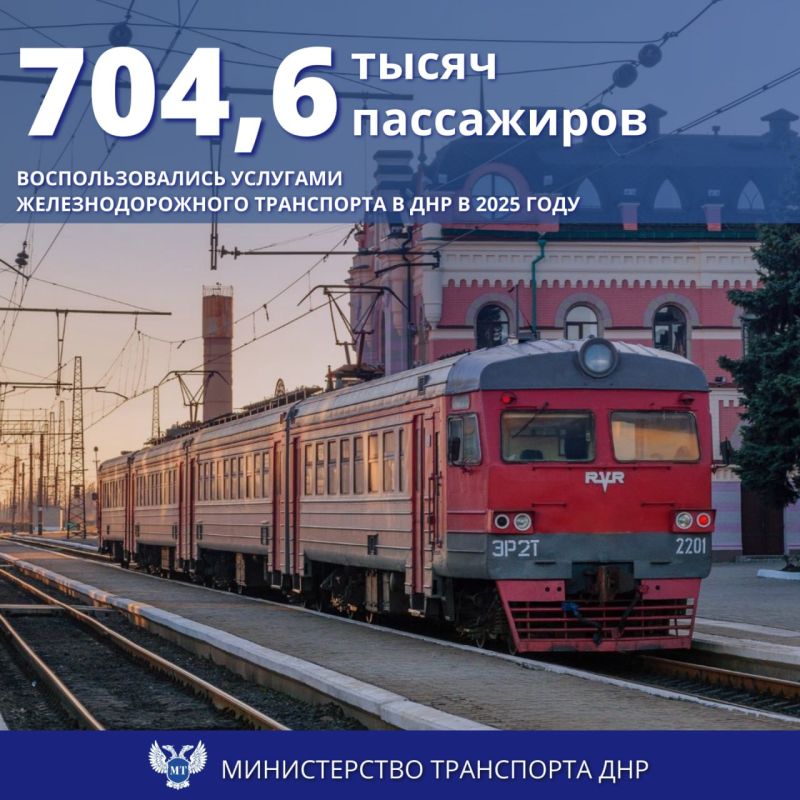 �������� ���: ��������� ����� ��������� ���������� � ��������������� ��������� �� 2025 ���