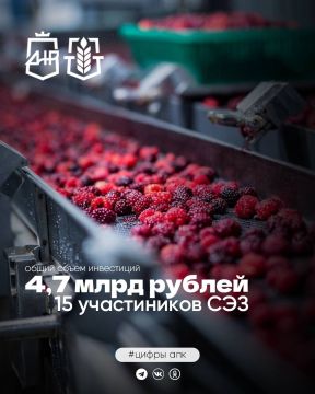 ��������� ������������� ���� ��������� ������ ���������� � ��� ���