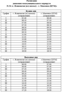 ��������� ������: ��������� ���������!. ����������� ���, ��� � 15 ������ 2026 ���� �������������� �� ��� �������� �������� ����������������� �������� � 34 ��. ���������� (�/� ������) � �. �������� (���)�: