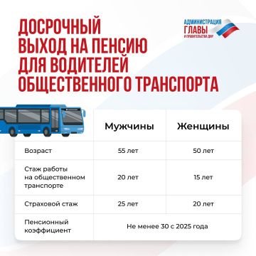 �������� ������������� ����������, ������� �������� �� ���������� ��������� ���������, ����� ����� �� ������ ��������