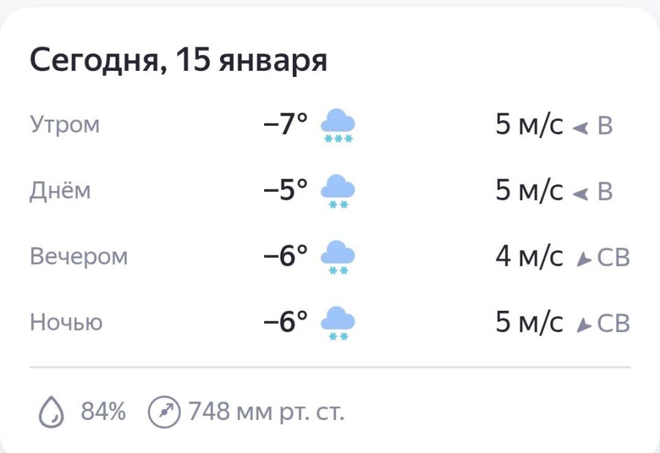 С вас фото снеговиков и красивых пейзажей, потому что день обещает быть снежным