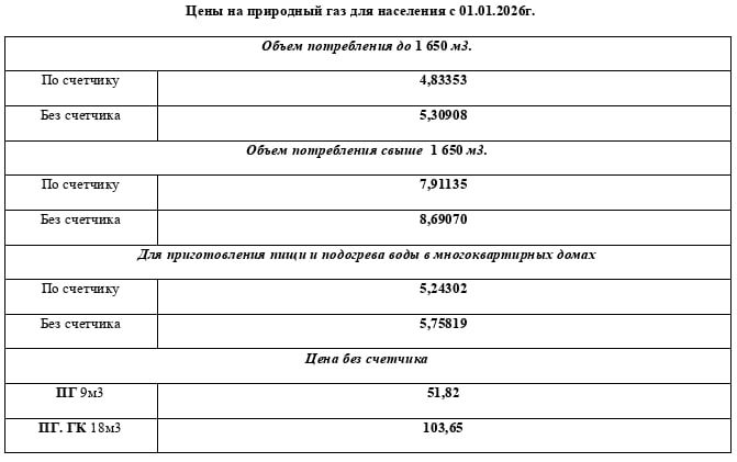 Игорь Мартынов: Вниманию жителей городского округа Енакиево!