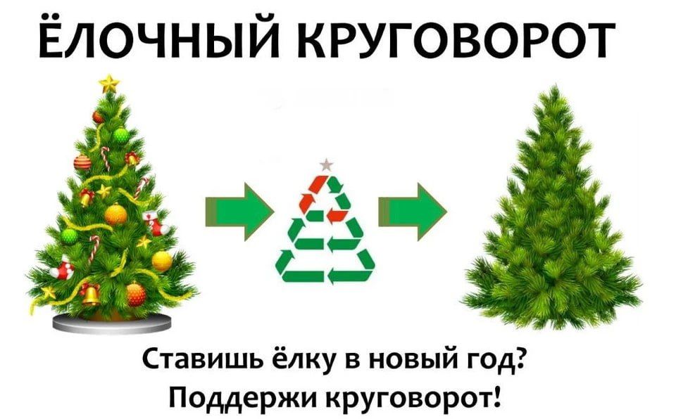 ������� ������! ���������� ��� ������� ������� � ����� �������� ����������!