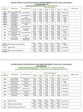 ��������� ��������!. ���������� ������ ������ ������� ����������� � ����������� ��� ��� ���� �. �������� � 19.01.2026 �� 25.01.2026