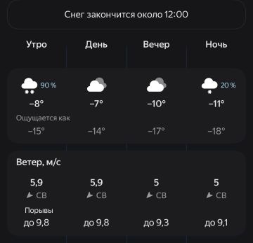 �������� ����