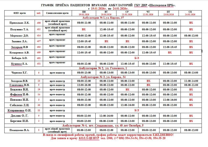 ��������� �����: ������������������ � ������� ������� ������� � �������-����������