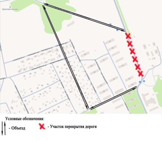 ��������� �������� ���������������� �������!