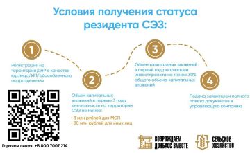 �������� �������� ���������� ������������ �����������, � �� ���������� ��� ����� ������ ����� ��������