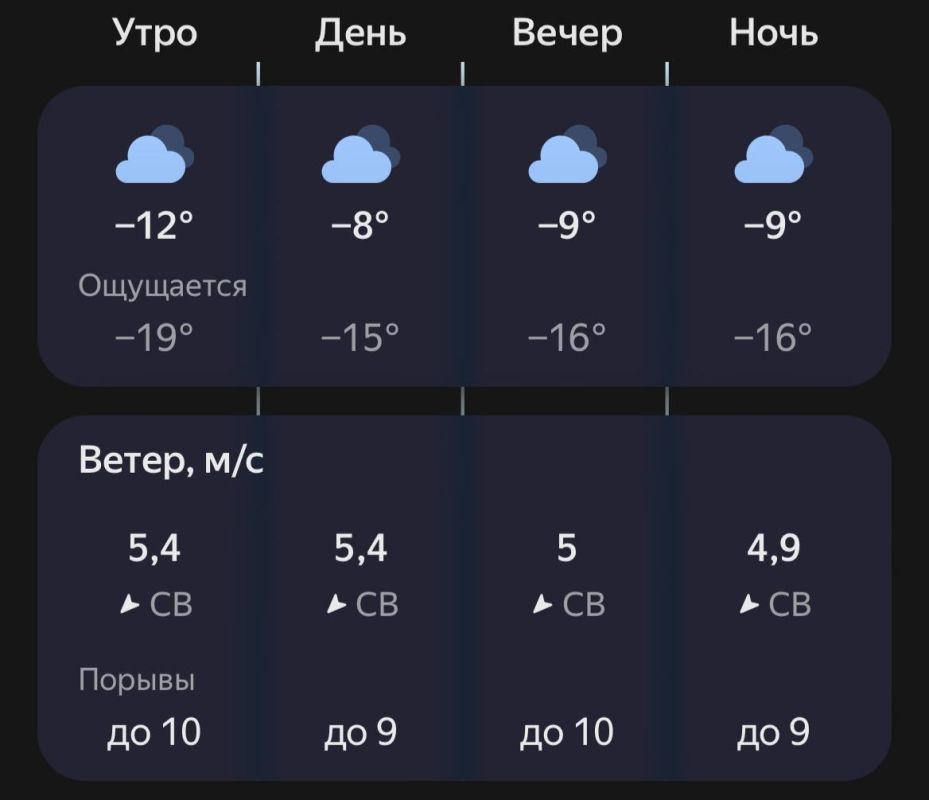 ��, ����!. �� ���������, ������� ���������� ������������� ������� � ������ � ������ ����!