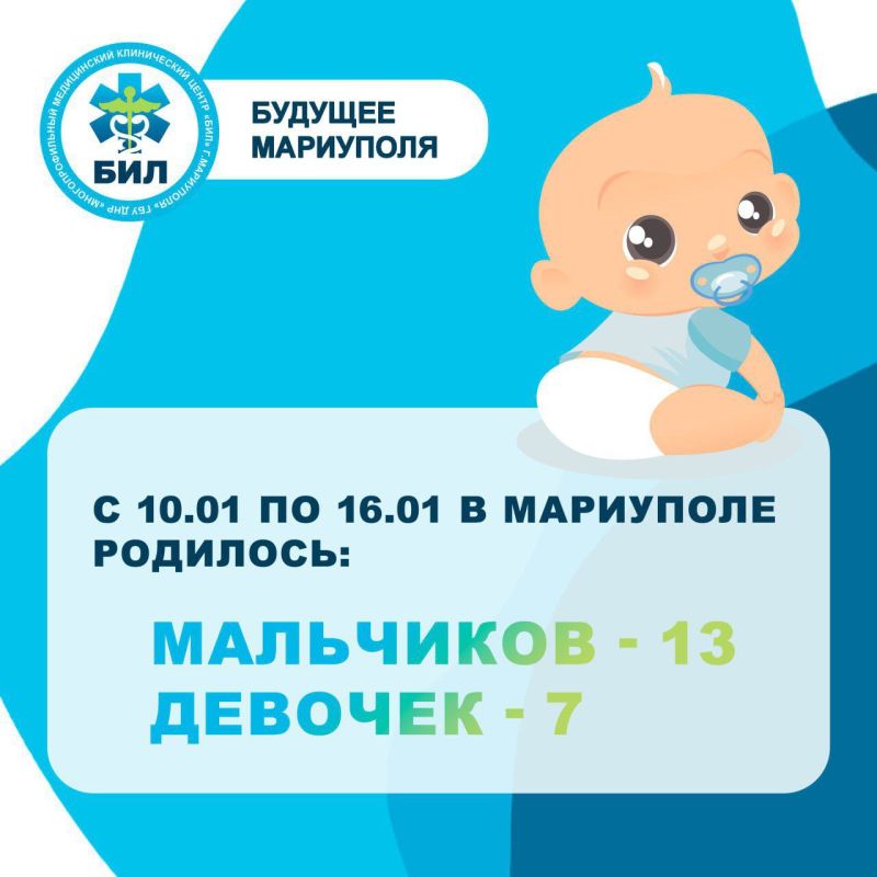 �� � Telegram. �� � ���